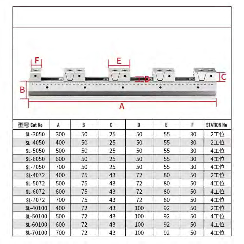 ART.30 Double Opening XL Vise — ART.30双向夹紧长钳